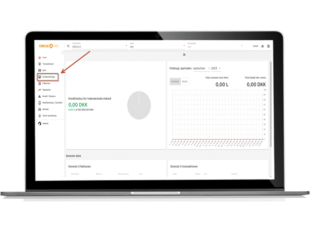 Hvordan vælger jeg pinkode til et nyt kort